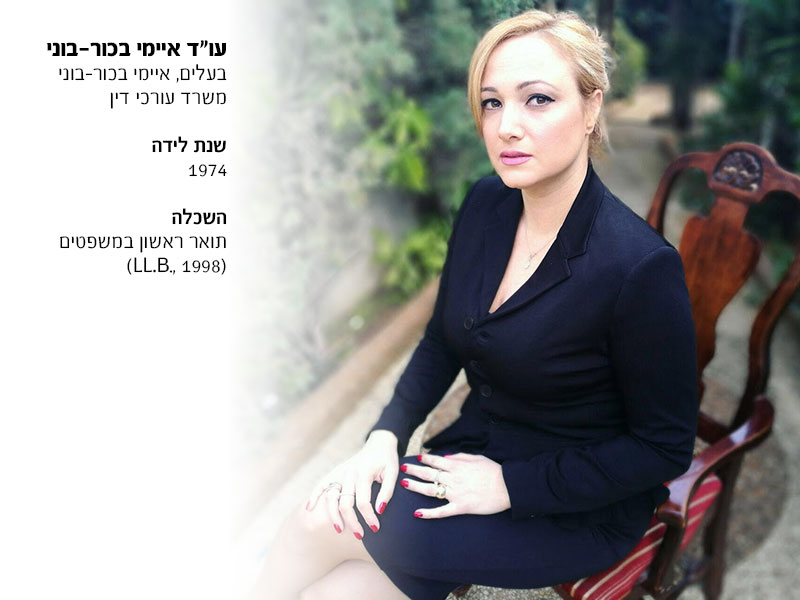 הכירו את המנהלת – עו