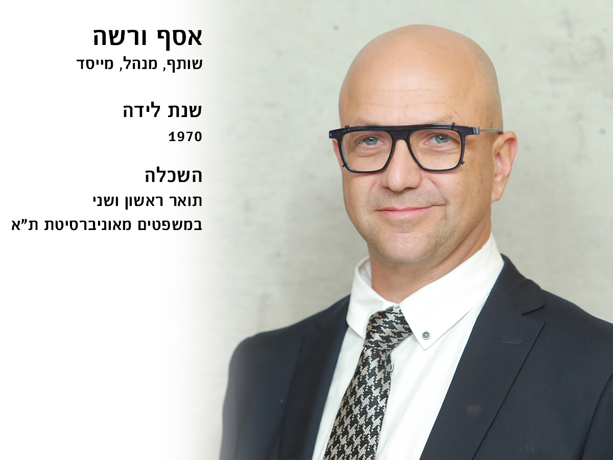הכירו את המנהל – אסף ורשה 