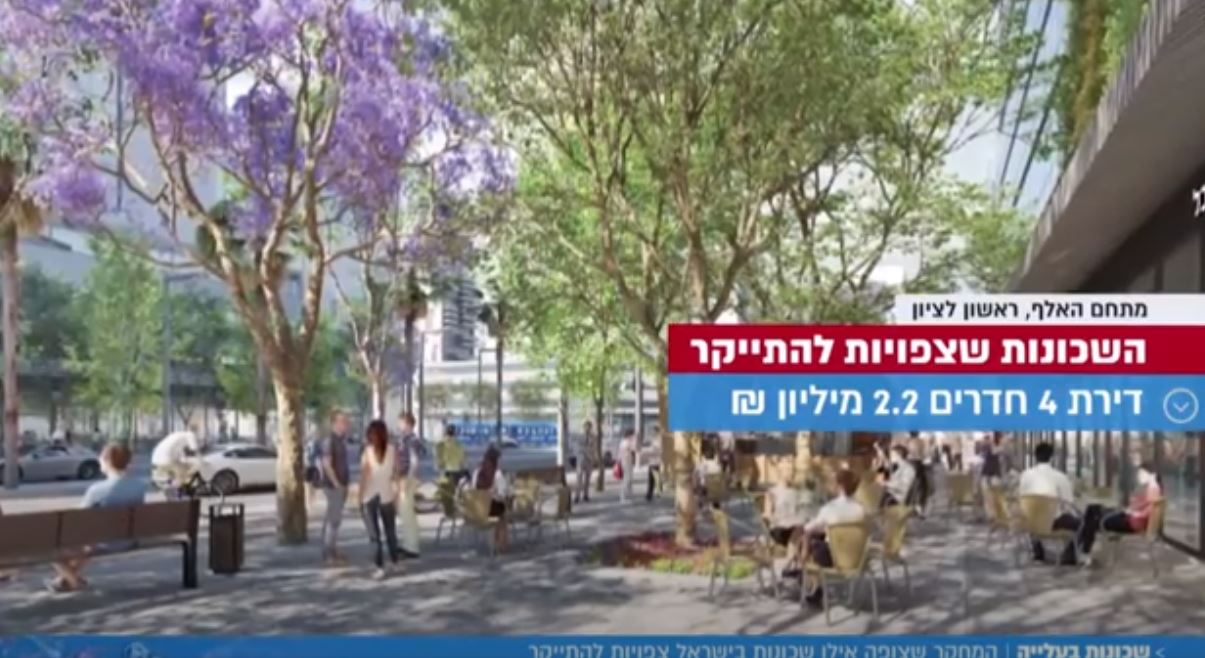מתחם ה – 1000 