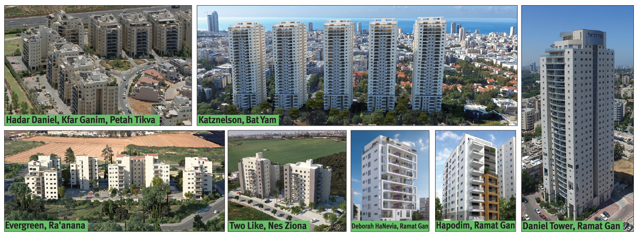 Maoz Daniel Ltd. Maoz Daniel Ltd.