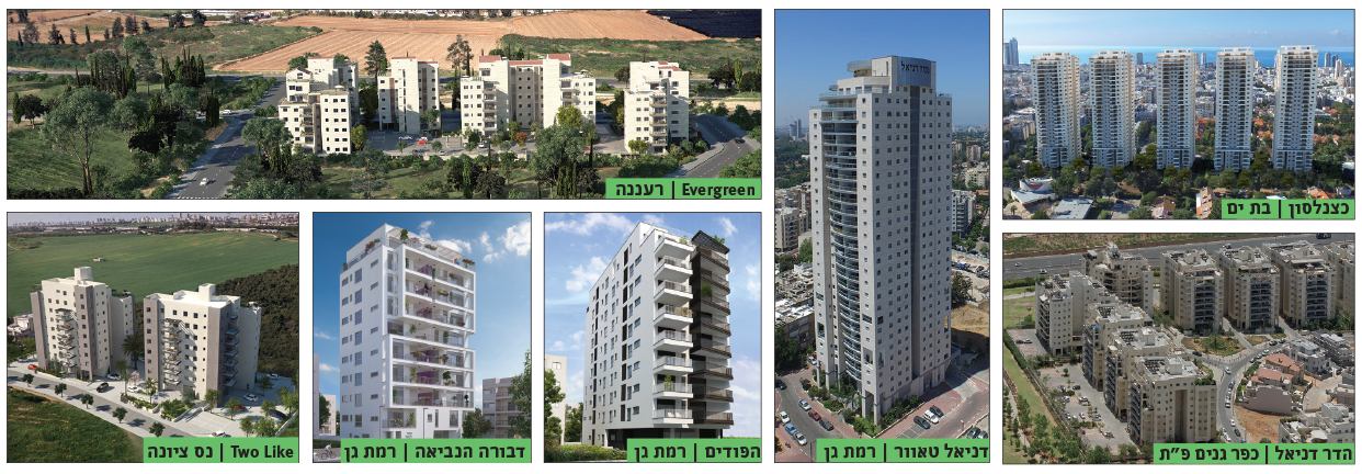מעוז דניאל חברה קבלנית לבניה בע"מ מעוז דניאל חברה קבלנית לבניה בע"מ