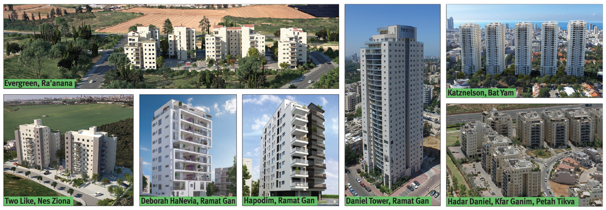 Maoz Daniel Ltd. Maoz Daniel Ltd.