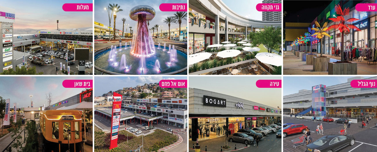 רני צים מרכזי קניות בע"מ רני צים מרכזי קניות בע"מ