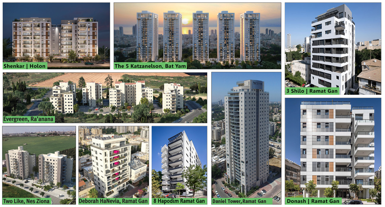 Maoz Daniel Ltd. Maoz Daniel Ltd.