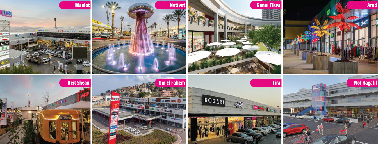 Rani Zim Shopping Centers Ltd. Rani Zim Shopping Centers Ltd.