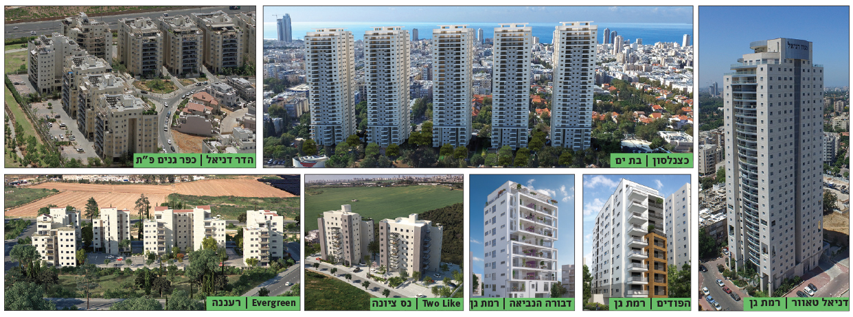 מעוז דניאל חברה קבלנית לבניה בע"מ מעוז דניאל חברה קבלנית לבניה בע"מ