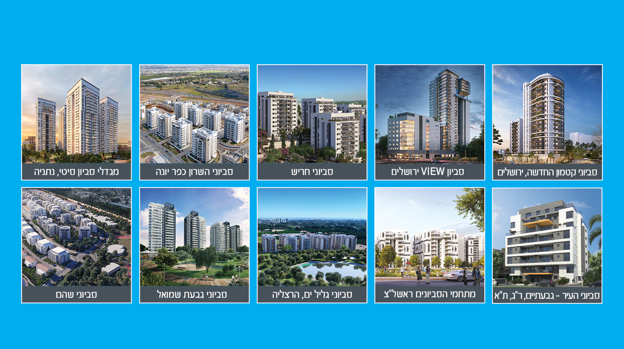 Africa Israel Residences Ltd. Africa Israel Residences Ltd.