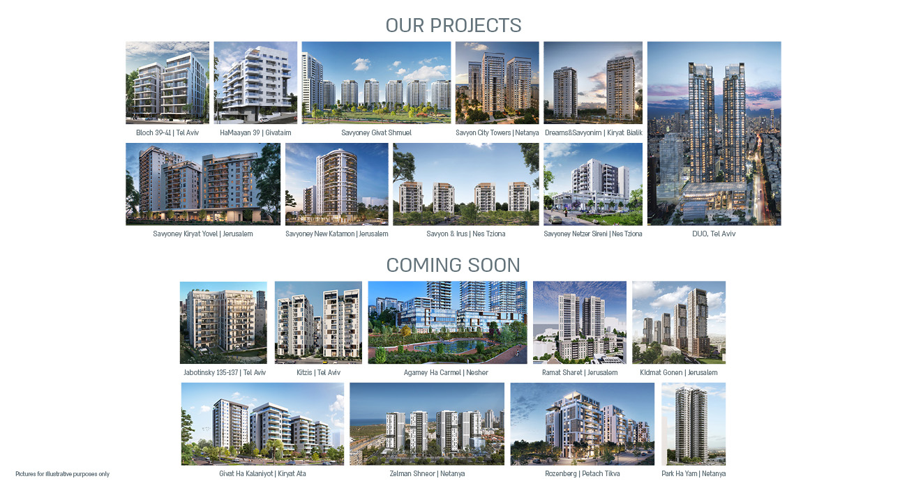 Africa Israel Residences Ltd. Africa Israel Residences Ltd.