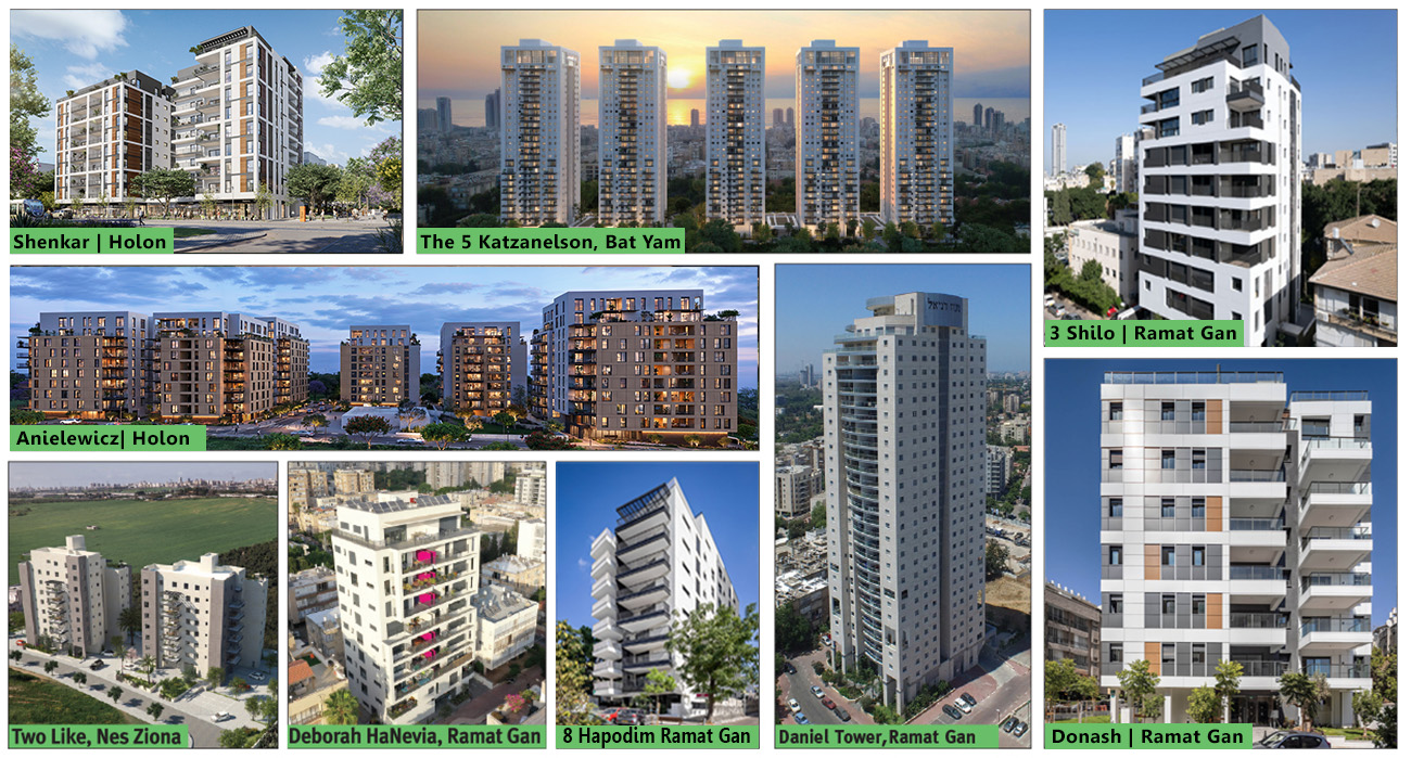 Maoz Daniel Ltd.