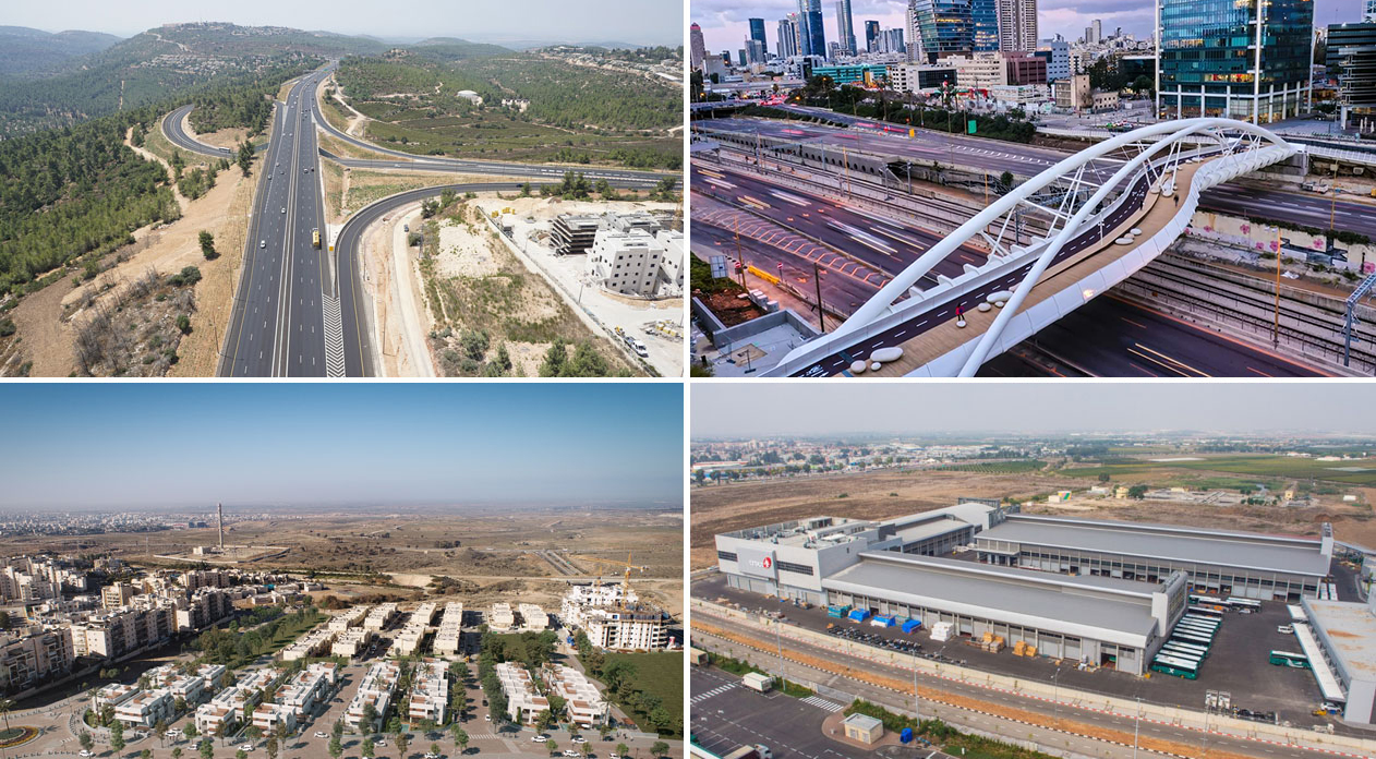 קבוצת אורון אחזקות והשקעות בע"מ קבוצת אורון אחזקות והשקעות בע"מ
