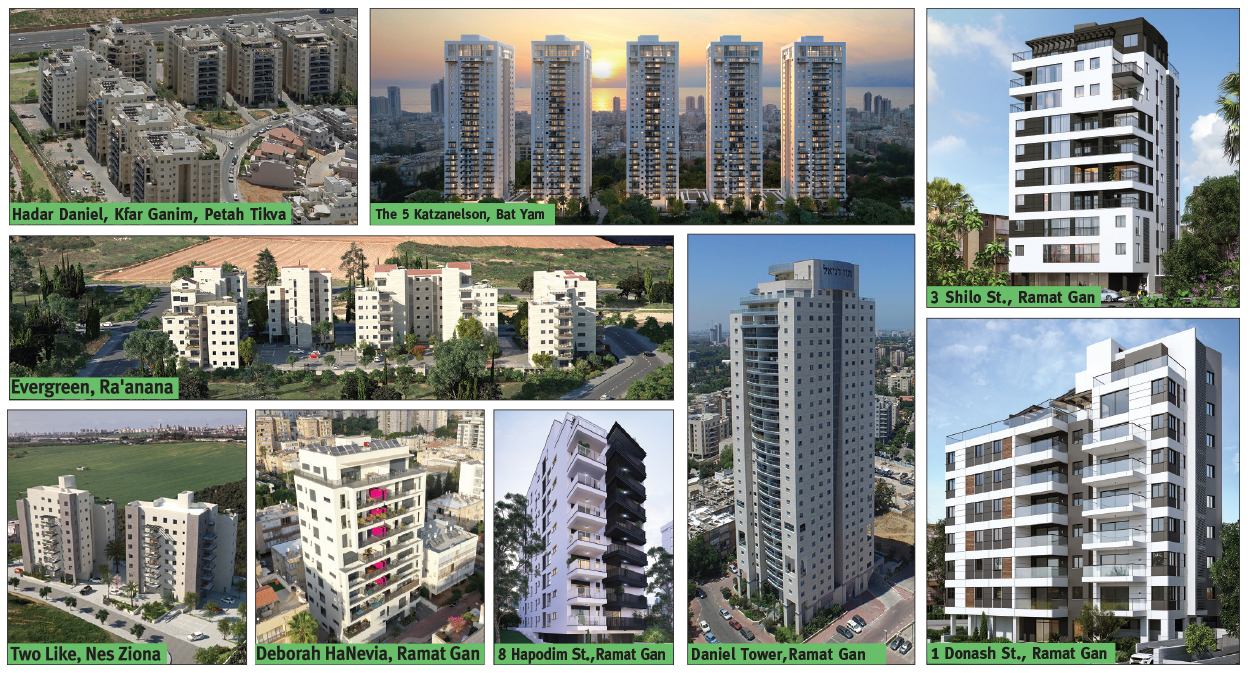 Maoz Daniel Ltd. Maoz Daniel Ltd.
