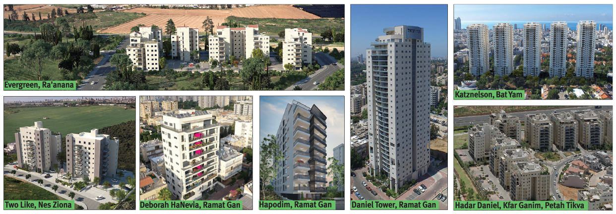 Maoz Daniel Ltd. Maoz Daniel Ltd.