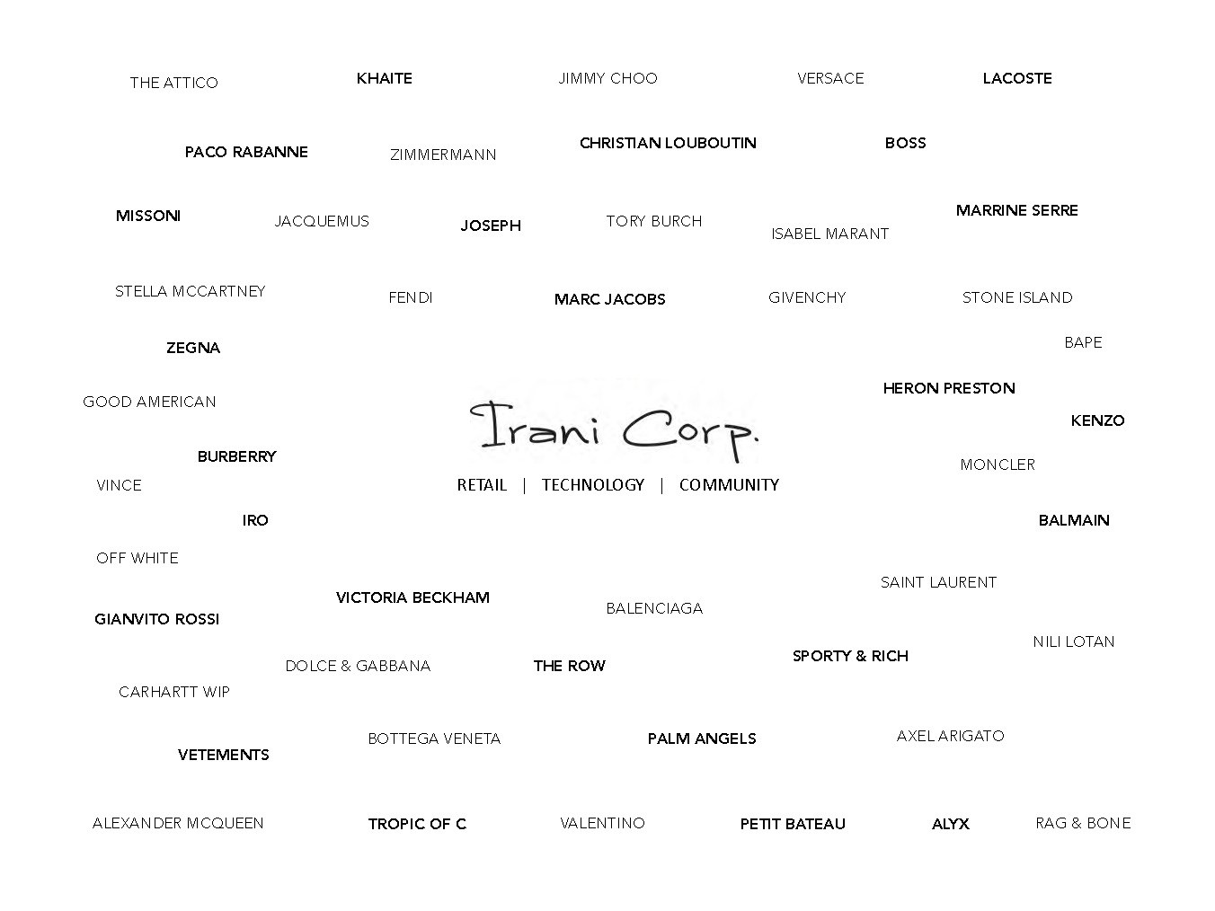 Al-Srad Ltd. - Irani Corporation - 10