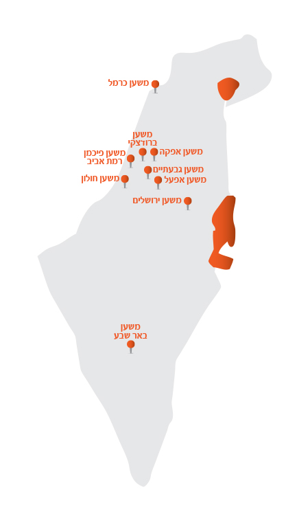מרכז משען בע"מ (חל"צ) - תמונת חברה | מרכז משען בע"מ (חל"צ) מרכז משען בע"מ (חל"צ) - תמונת חברה | מרכז משען בע"מ (חל"צ)