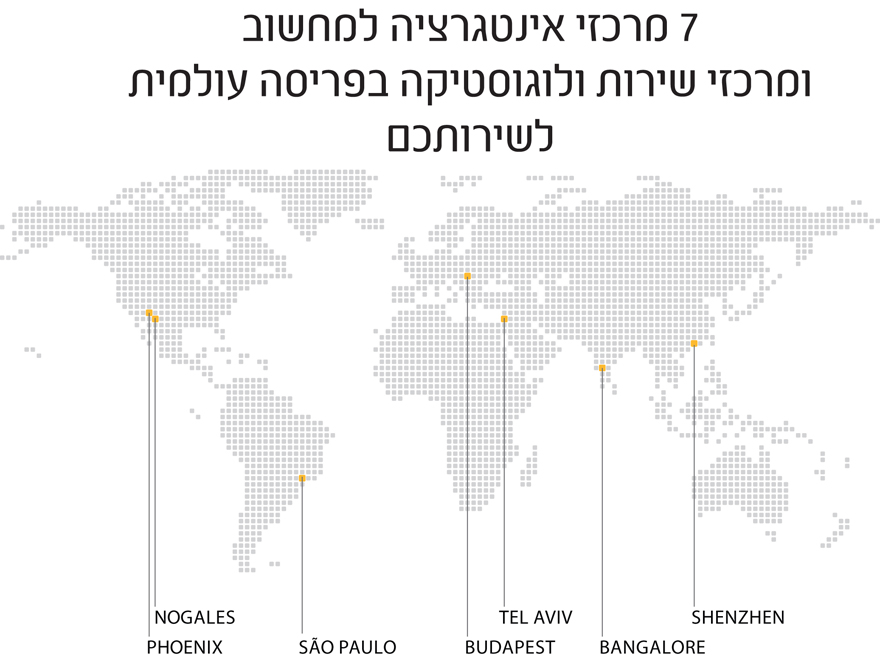Arrow Israel (ארו) - תמונה 2 | Arrow Israel Arrow Israel (ארו) - תמונה 2 | Arrow Israel