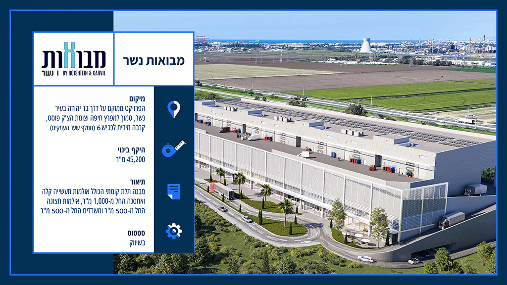 לוגית מבית קרוויל - 4 לוגית מבית קרוויל - 4