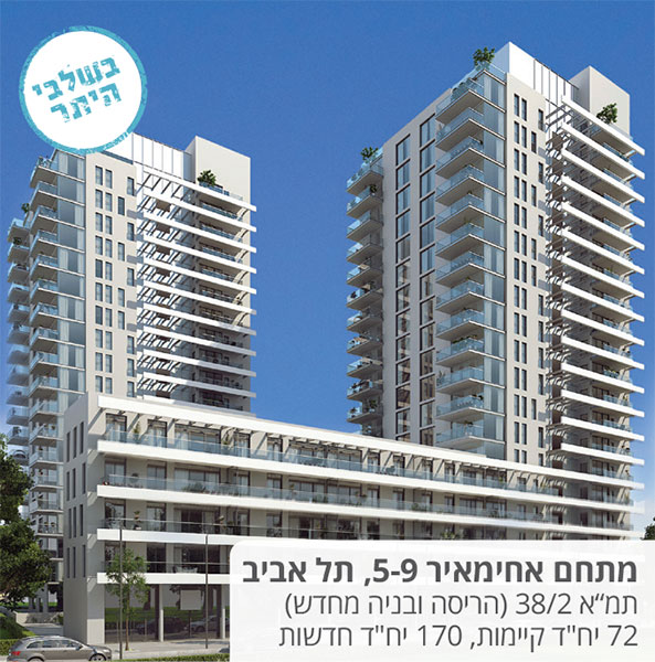 קרן בית וגג - קרן בית וגג קרן בית וגג - קרן בית וגג