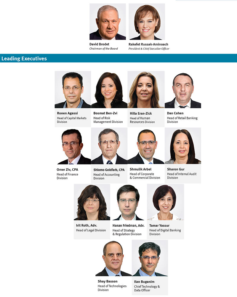 Bank Leumi le-Israel B.M. - 5
