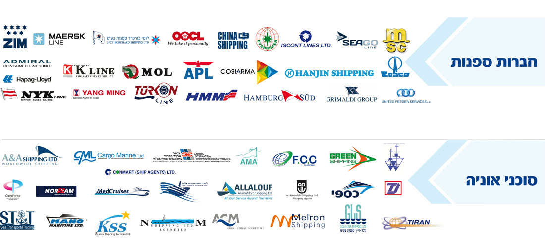 Ashdod Port Co. Ltd. - Ashdod Port's Clients