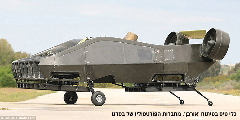 קבוצת בסדנו - כלי טיס בפיתוח 'אורבן', מחברות הפורטפוליו של בסדנו קבוצת בסדנו - כלי טיס בפיתוח 'אורבן', מחברות הפורטפוליו של בסדנו