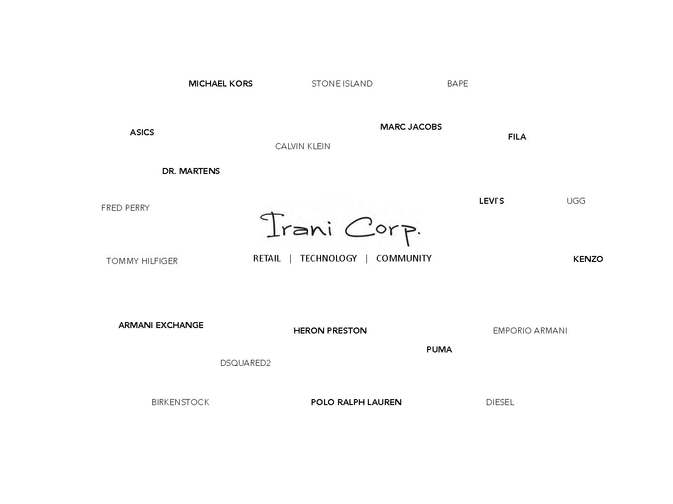 Al-Srad Ltd. - Irani Corporation - 11