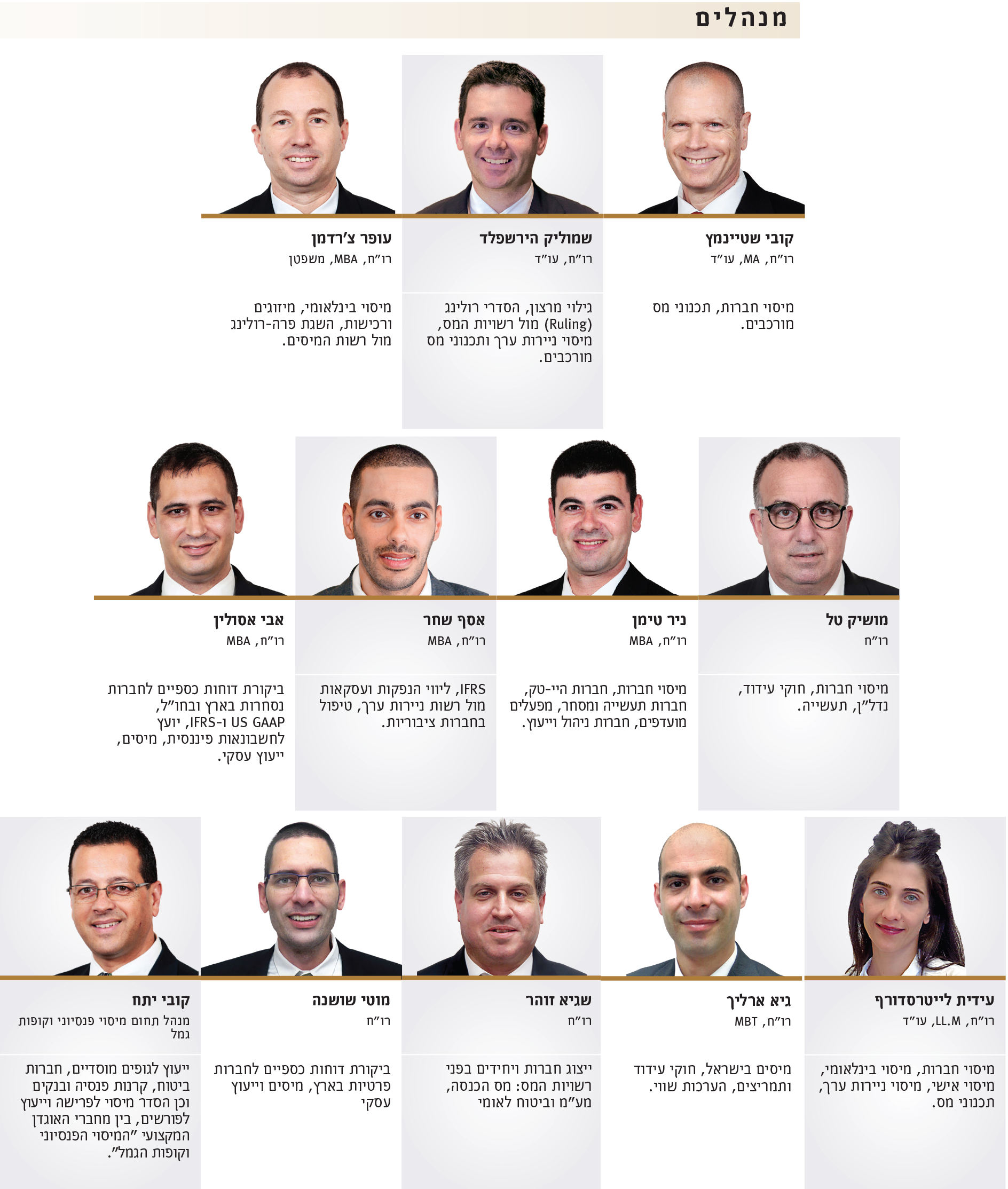 שטיינמץ עמינח ושות' UHY, רו"ח - פרופיל הנהלה שטיינמץ עמינח ושות' UHY, רו"ח - פרופיל הנהלה
