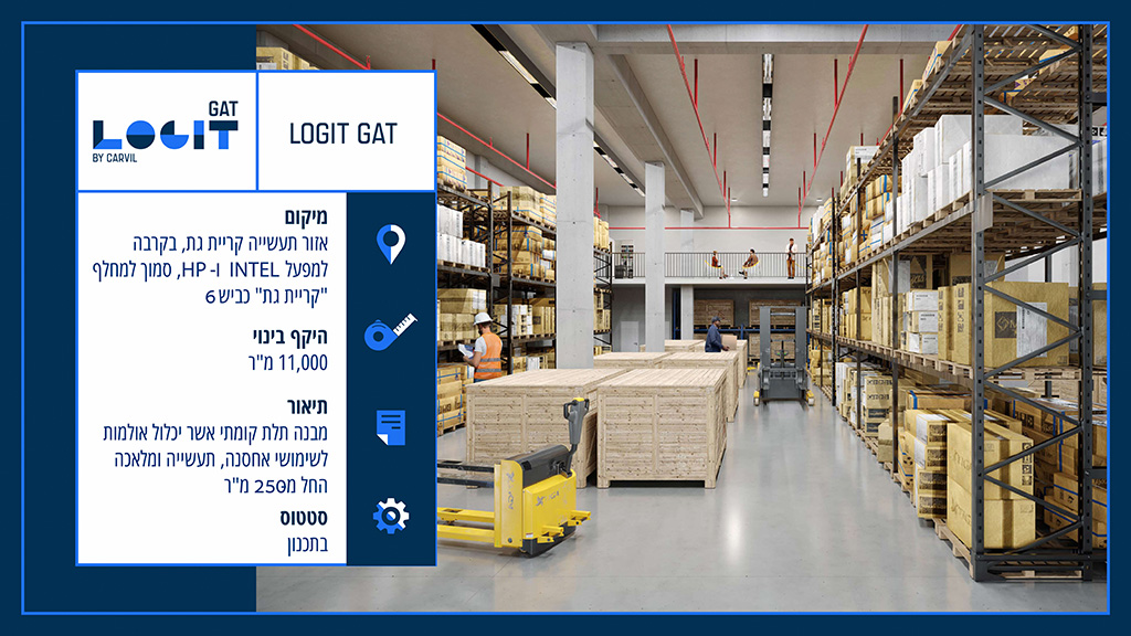 Logit by Carvil - 3