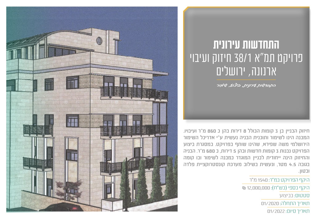 קבוצת אדנים - 16 קבוצת אדנים - 16
