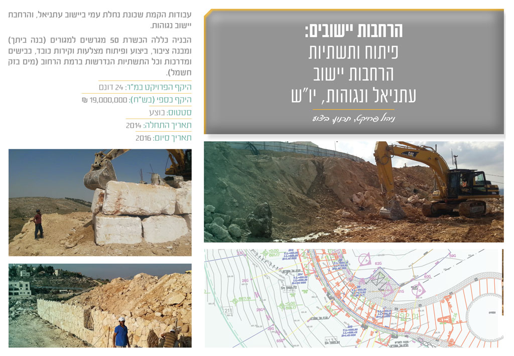 קבוצת אדנים - 10 קבוצת אדנים - 10