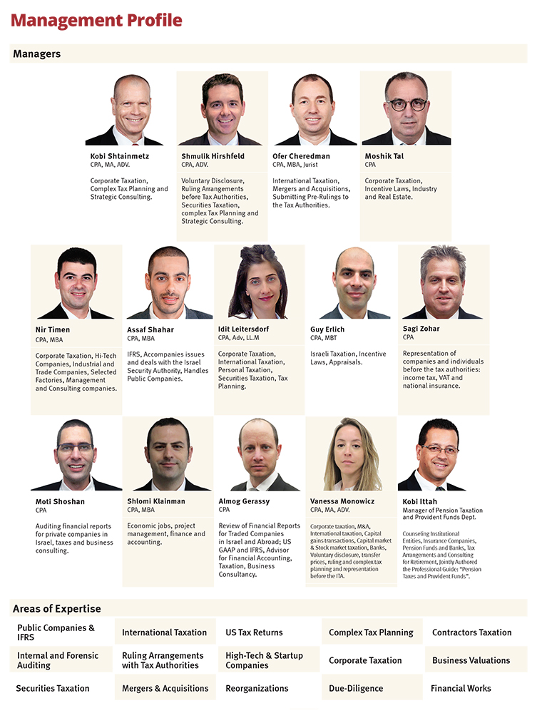 UHY Shtainmetz Aminoach & Co., CPA - Management Profile