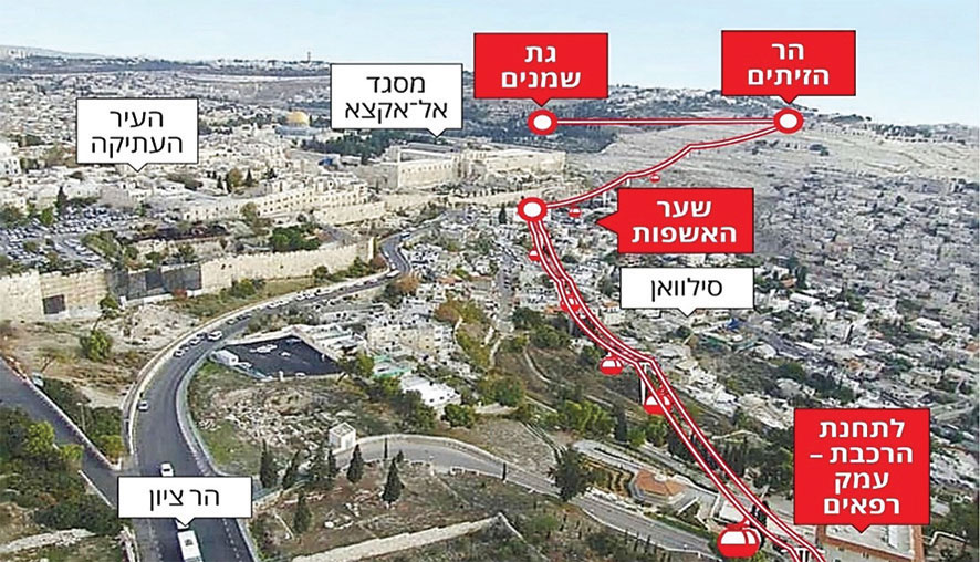 קו מדידה - רכבל העיר העתיקה ירושלים קו מדידה - רכבל העיר העתיקה ירושלים