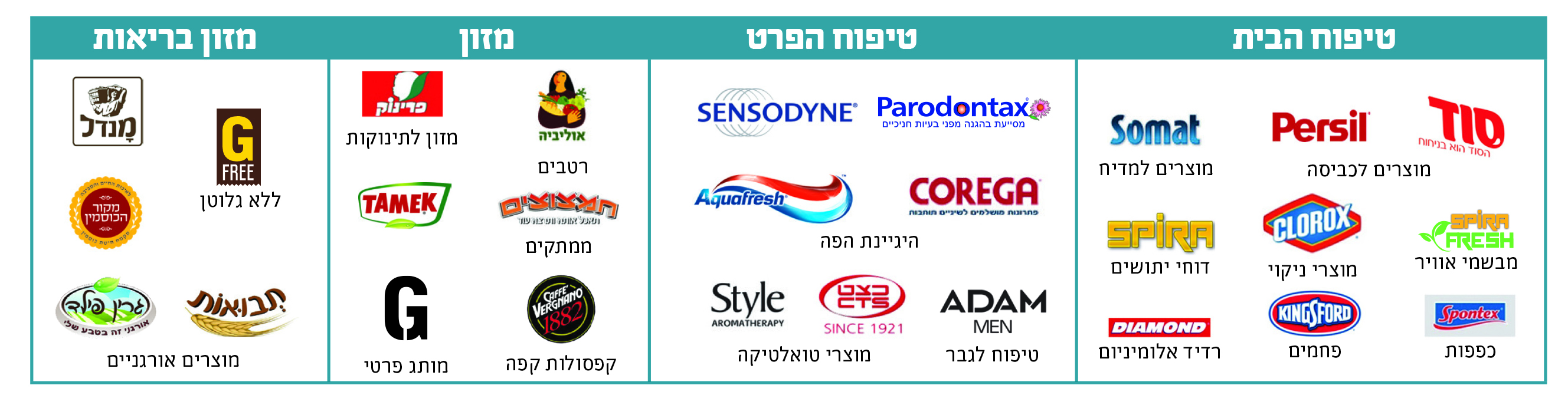 גורי ע.ע.ע. בע"מ - גורי ע.ע.ע. בע"מ | מוצרי שיווק והפצה גורי ע.ע.ע. בע"מ - גורי ע.ע.ע. בע"מ | מוצרי שיווק והפצה