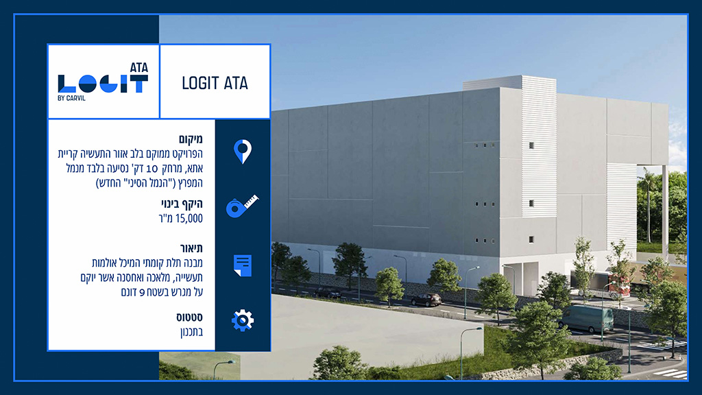 לוגית מבית קרוויל - 8 לוגית מבית קרוויל - 8