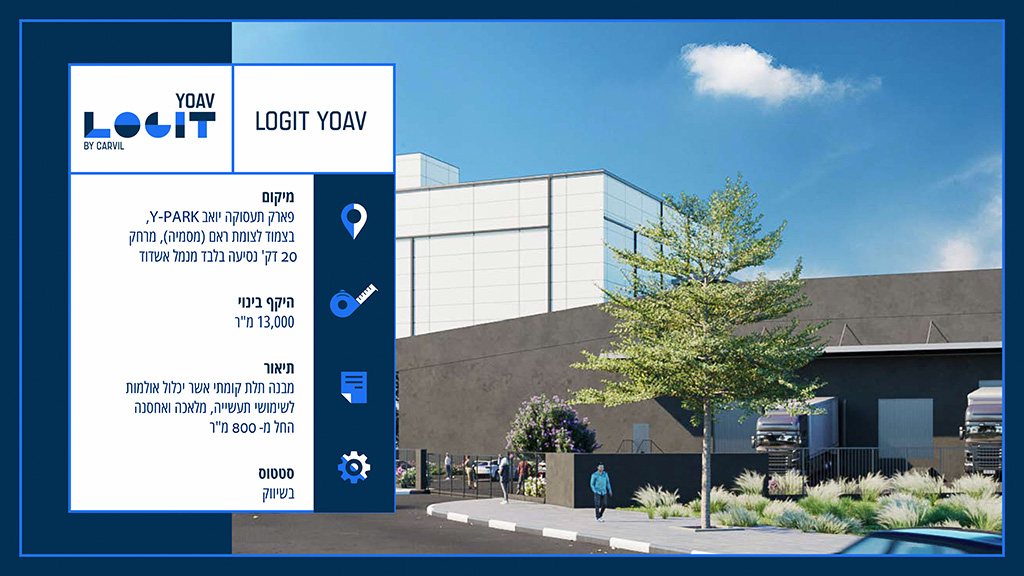 לוגית מבית קרוויל - 7 לוגית מבית קרוויל - 7