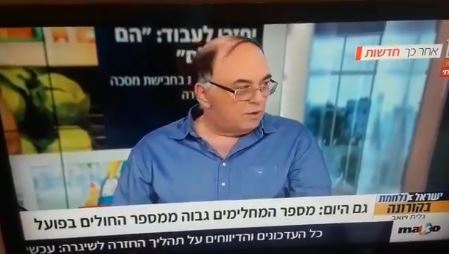 גלית קרנר ושות' - 8 שבועות של סבל של חסרי ישע.