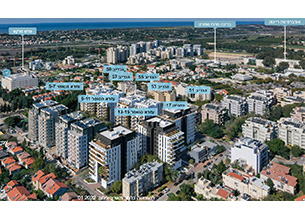 Renovo Real Estate Group - U Complex, Green Herzliya | Credit: Renovo