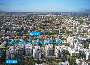 רותם שני יזמות והשקעות בע"מ - הגדוד העברי, רעננה
