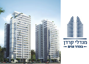 Kardan Real Estate Enterprise and Development Ltd. - Hadar Ganim