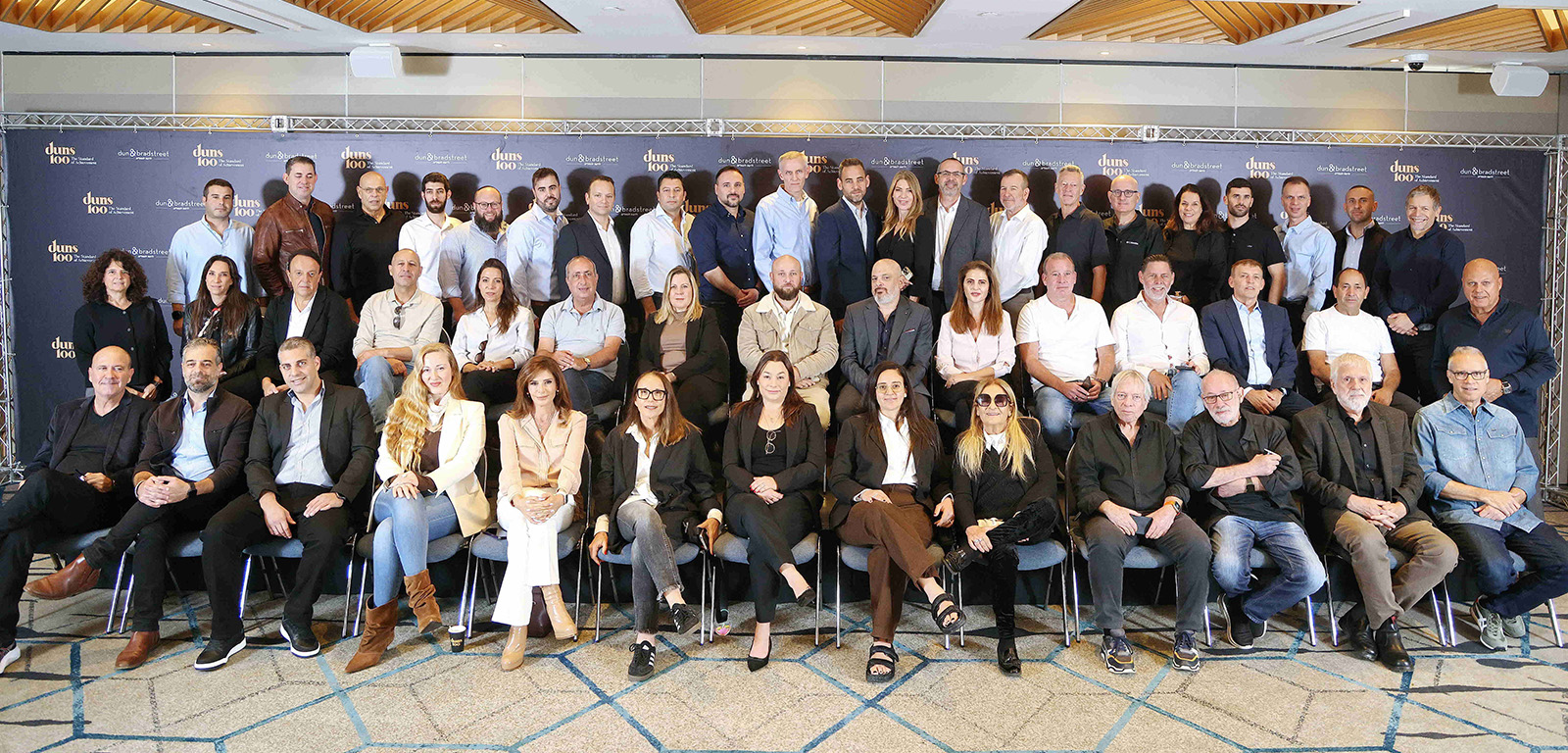 Real Estate Industry Executives Forum 2025 