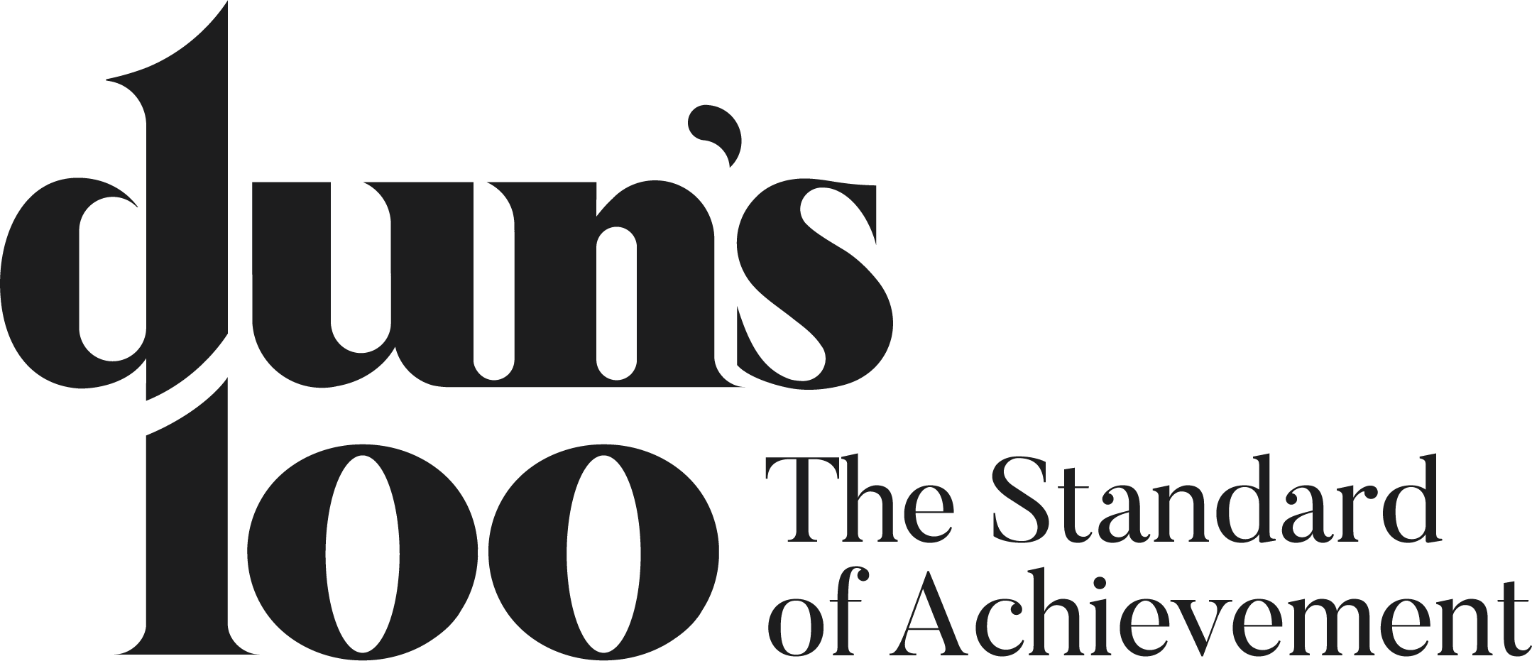 Dun&#39;s Disruptive - 2019